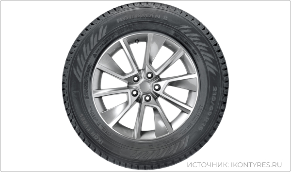 Ikon Tyres Nordman 8